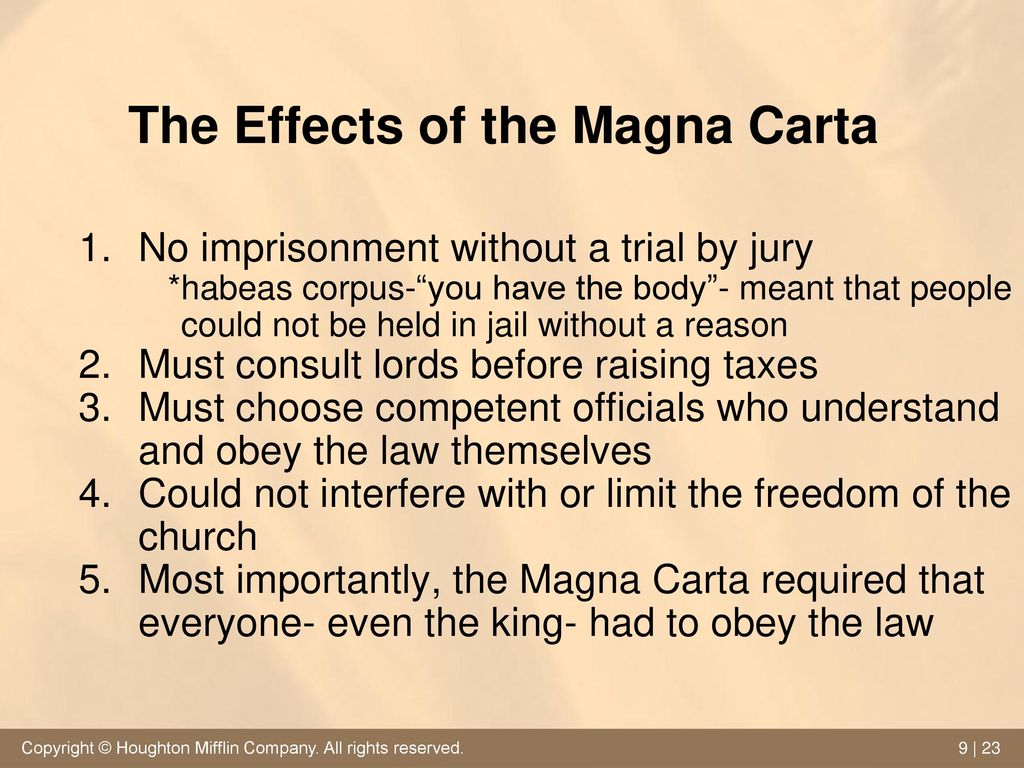 The Effects of the Magna Carta