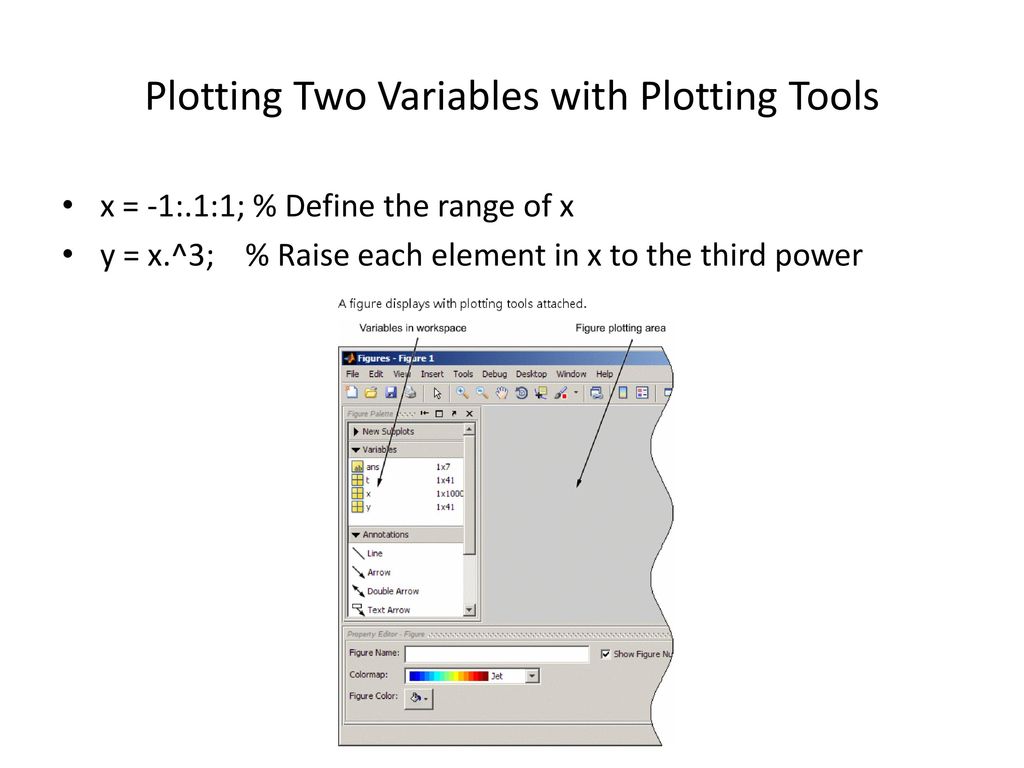 Ch3 Graphics Overview of Plotting Editing Plots - ppt download