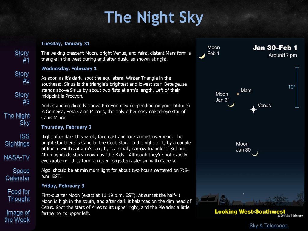 Space News Update January 31, In the News Departments ppt download