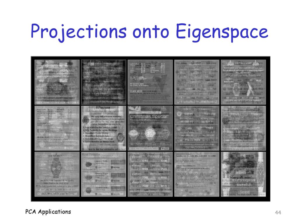 Projections onto Eigenspace