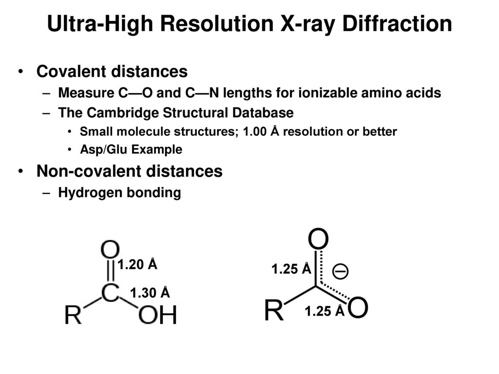 Ultra High Resolution X Ray Diffraction Ppt Download