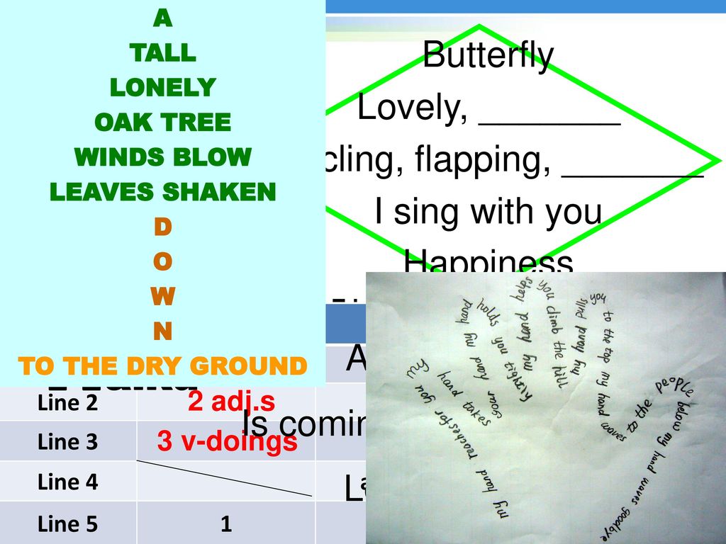 English Poems A Few Simple Forms of Module 6 Unit 2 ppt download