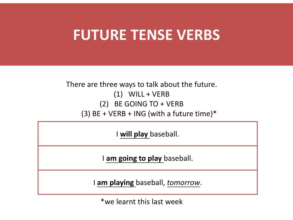 Future Tense Verbs There Are Three Ways To Talk About The Future Ppt Download