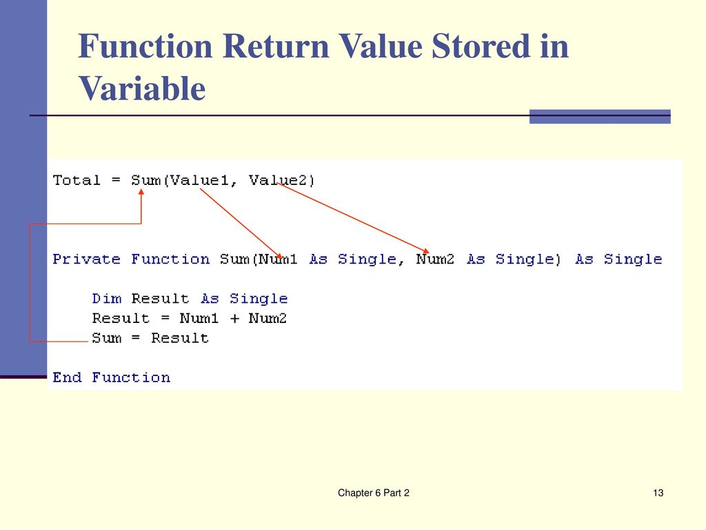 Functions Chapter 6-Part ppt download