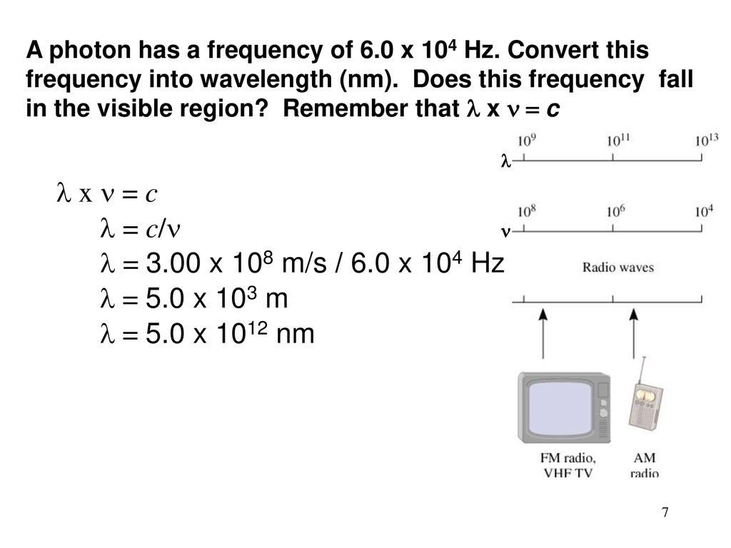 Quantum Theory And The Electronic Structure Of Atoms Ppt Download