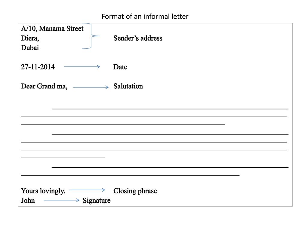 Format informal letter Informal Letter