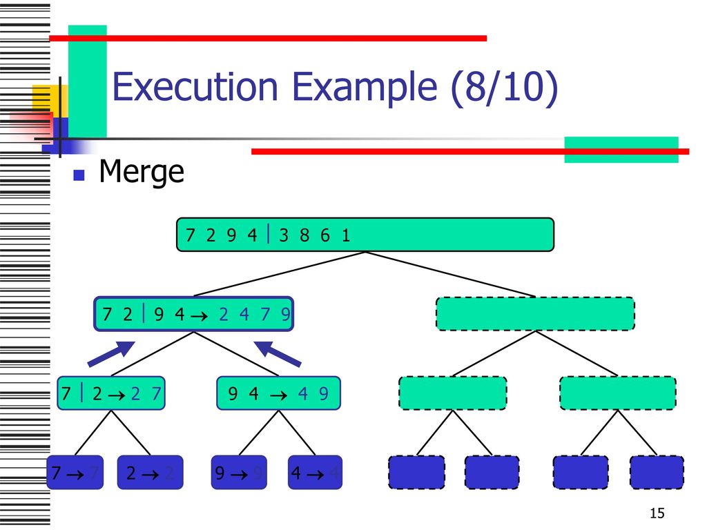 Execution Example (8/10) Merge  