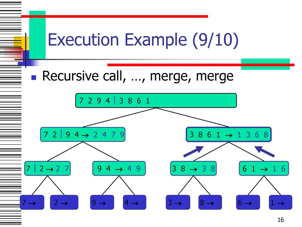 Execution Example (9/10) Recursive call, …, merge, merge