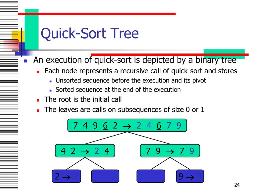 Quick-Sort Tree An execution of quick-sort is depicted by a binary tree. Each node represents a recursive call of quick-sort and stores.