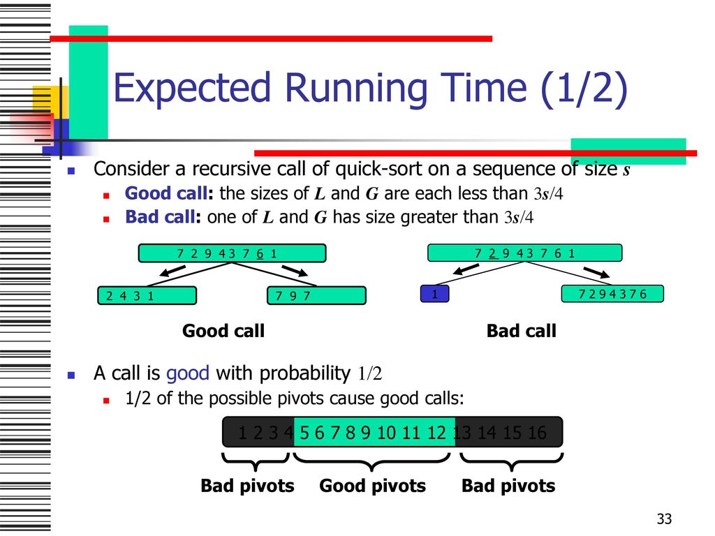Expected Running Time (1/2)