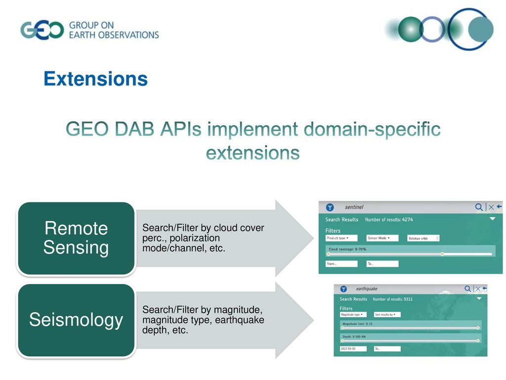GEO DAB APIs implement domain-specific extensions