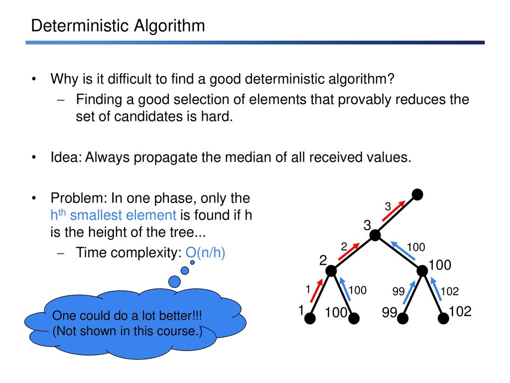 Data Gathering Chapter 4 - ppt download