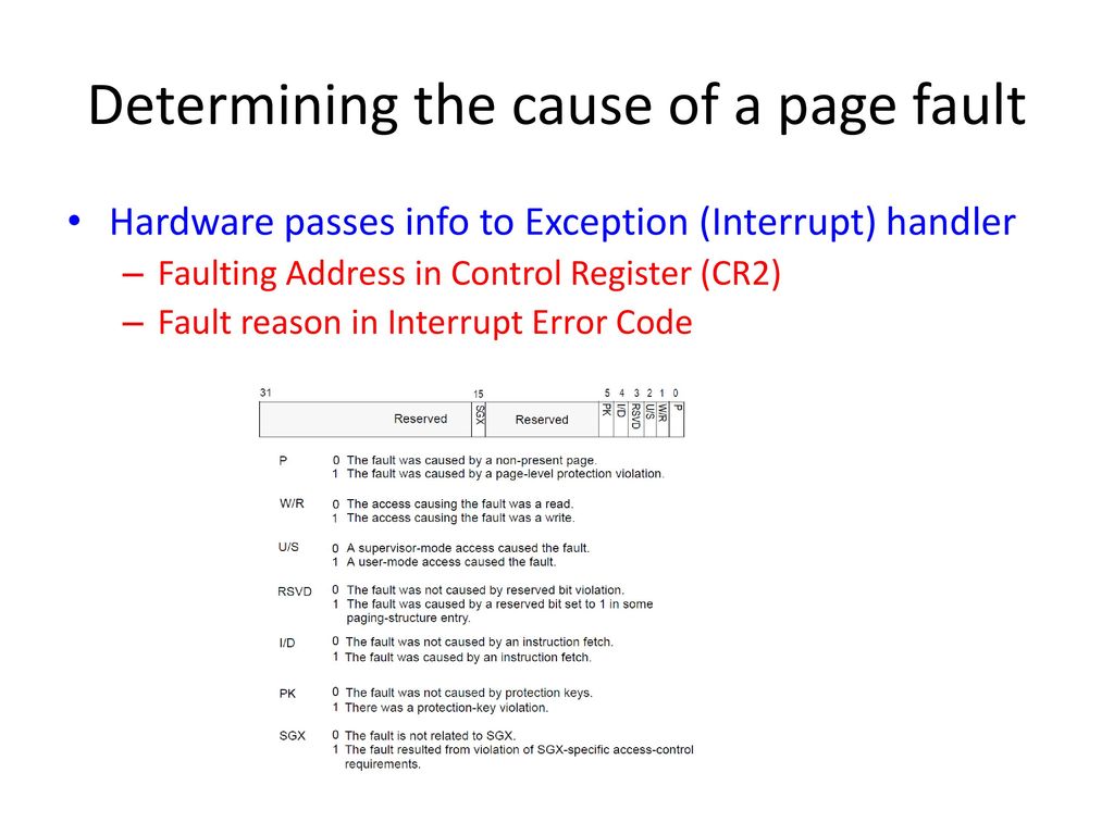 Determining the cause of a page fault