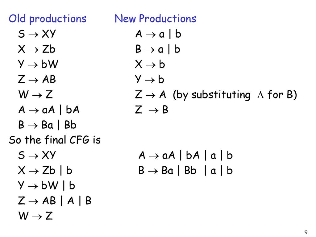 Csc312 Automata Theory Grammatical Format Chapter 13 By Cohen Ppt Download
