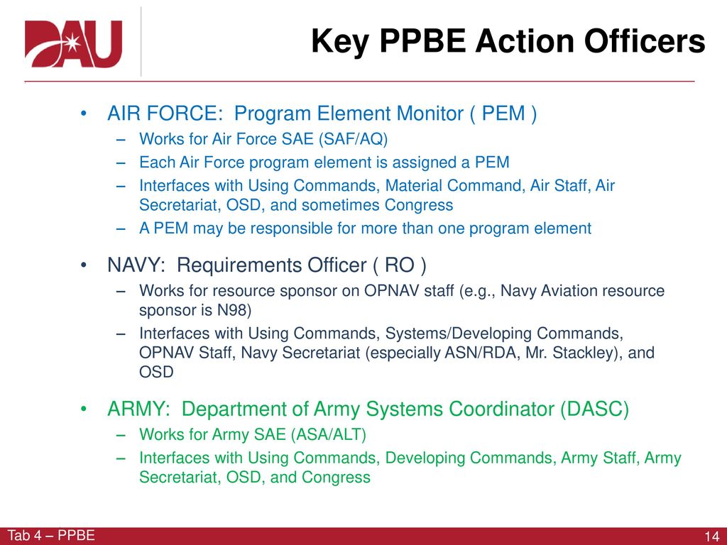 Key PPBE Action Officers