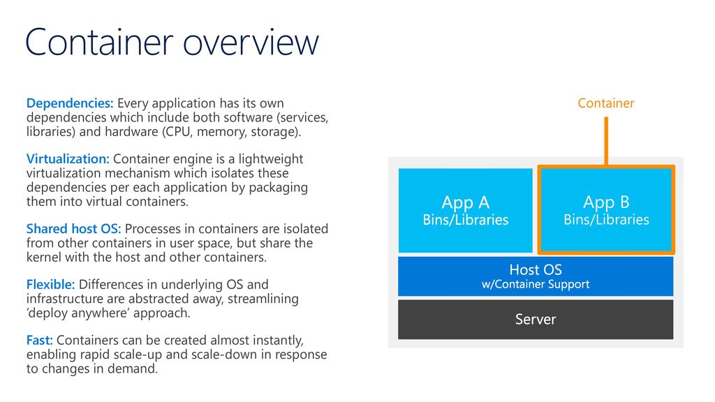 Faster app development using Windows Server 2016 containers - ppt download
