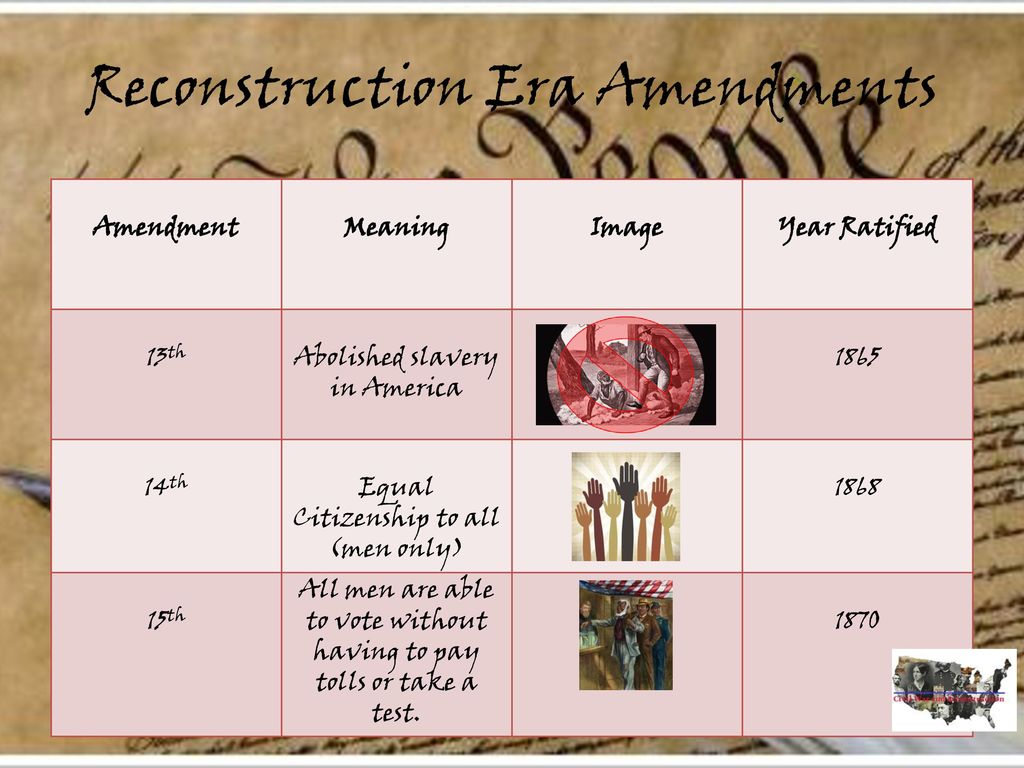 The Reconstruction Era - ppt download