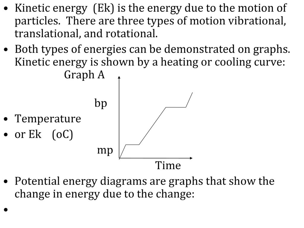 Kinetic energy (Ek) is the energy due to the motion of particles
