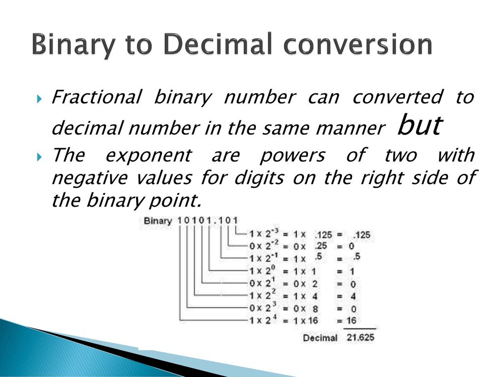 COMPUTING FUNDAMENTALS - ppt download