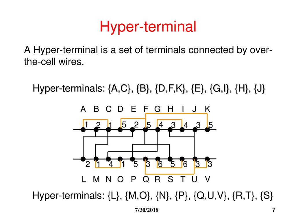 Vlsi Physical Design Automation Ppt Download