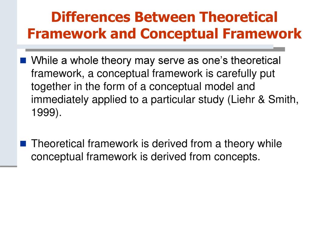 Chapter 6 Theoretical Conceptual Framework