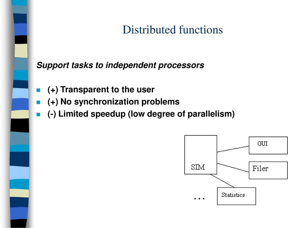Parallel and Distributed Simulation Techniques - ppt download