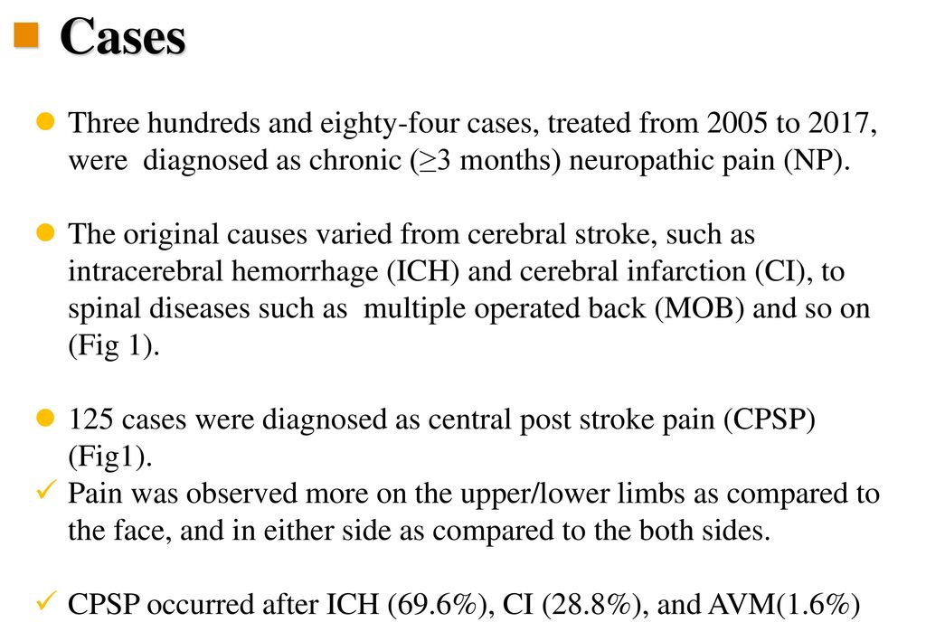 Introduction Central Poststroke Pain Cpsp Is A Chronic 3 Months Neuropathic Disorder That Can Occur After A Lesion Or Disease Affecting The Central Ppt Download