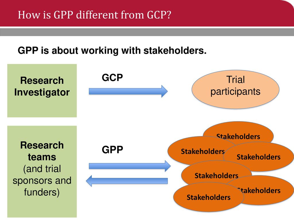 How is GPP different from GCP