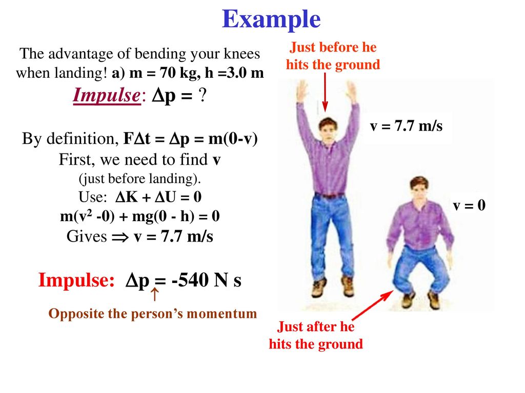 Impulse Physics Examples languagelift-sentence-boards-multilit