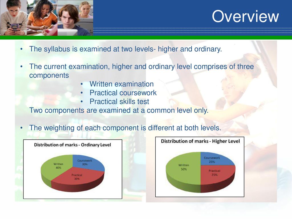 Construction Studies. ppt download