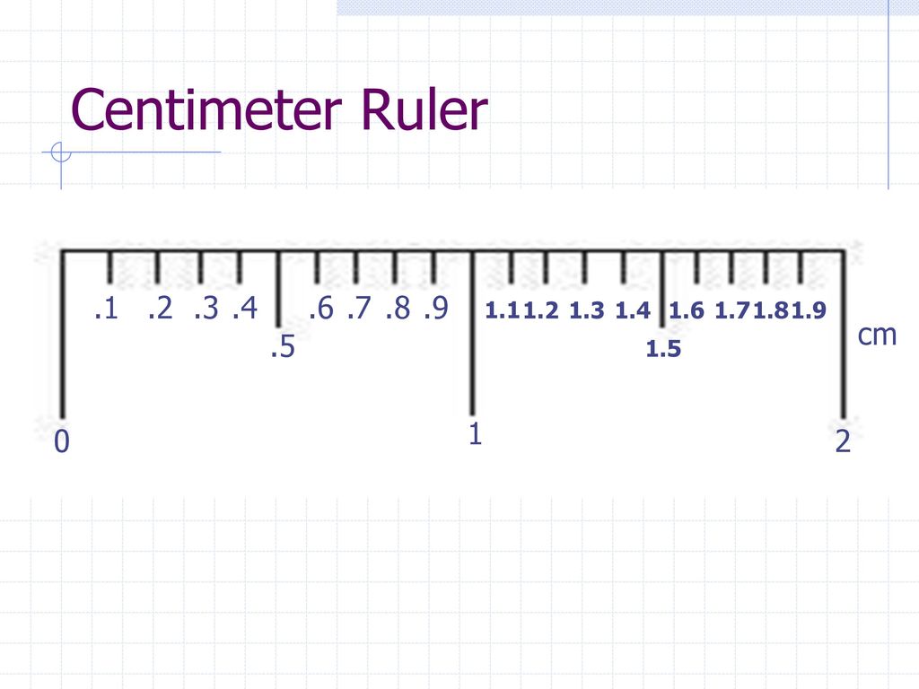 How To Use A Metric Ruler Ppt Download