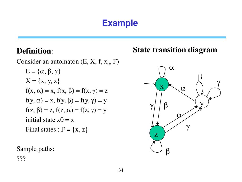 Introduction To Discrete Event Systems Ppt Download