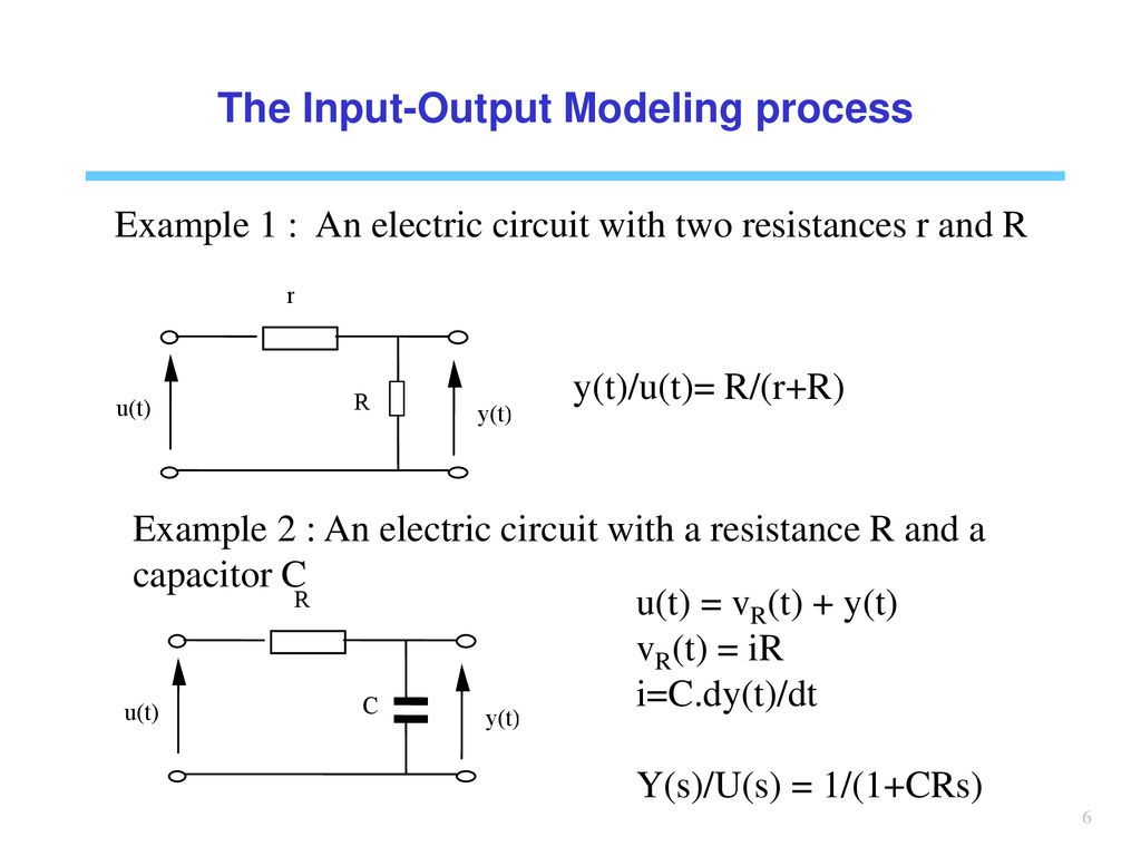 Introduction To Discrete Event Systems Ppt Download Introduction To Discrete Event Systems Ppt Download