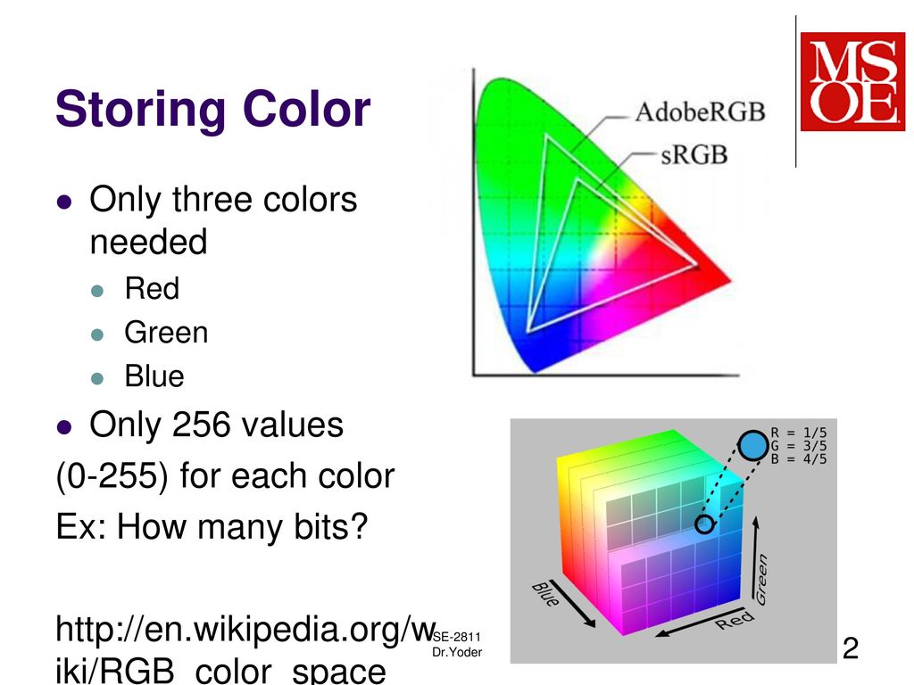 Slide design dr mark l hornick ppt download