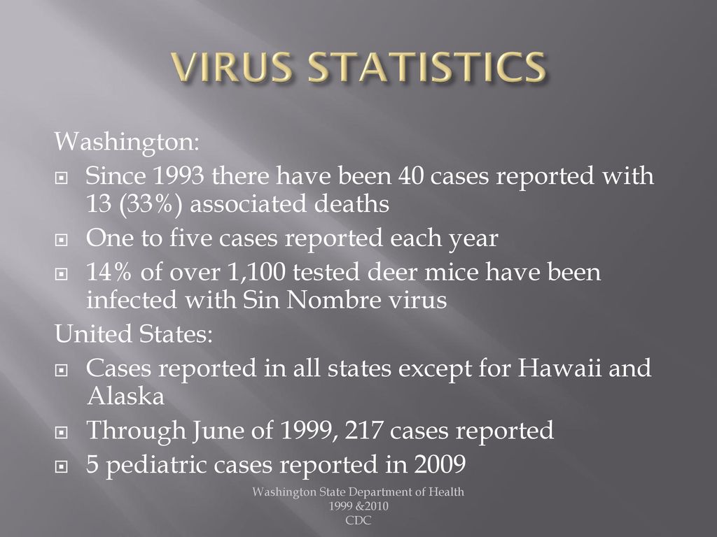 Washington State Department of Health 1999 &2010