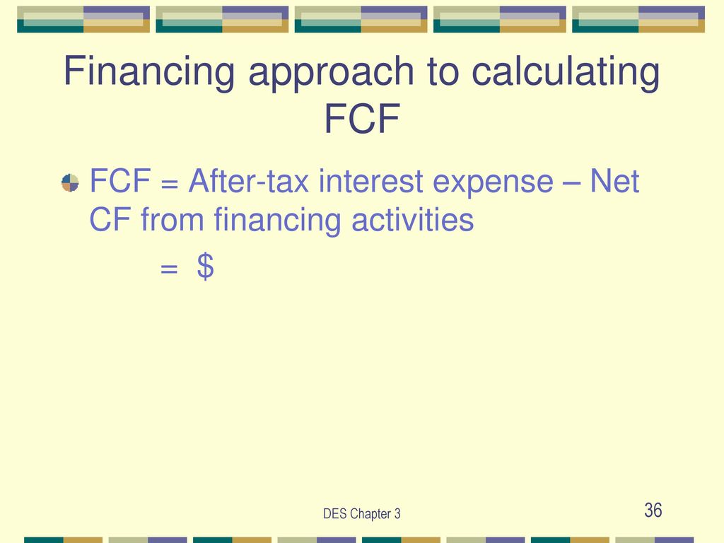 Chapter 3 Financial Statements & Free Cash Flow - Ppt Download