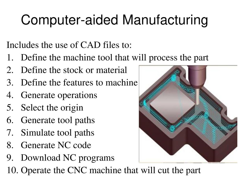 Vooruitgaan Slijm twintig Components of Computer Integrated Manufacturing: CAD/CAM - ppt download