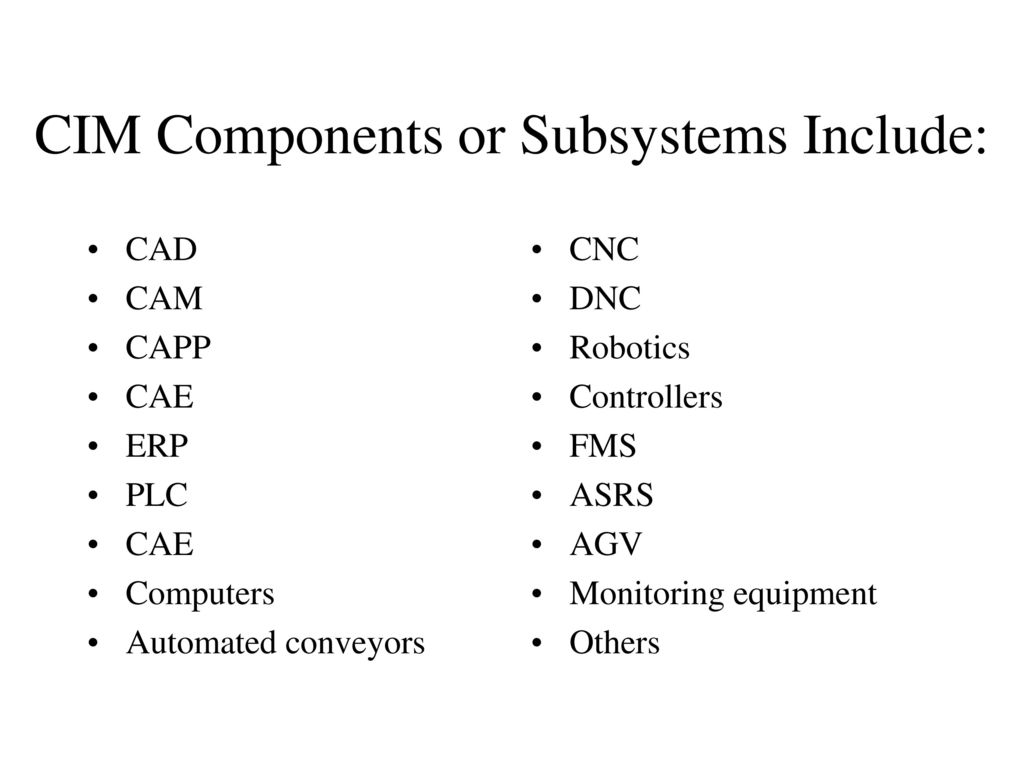 Components of Computer Integrated Manufacturing: CAD/CAM - ppt download