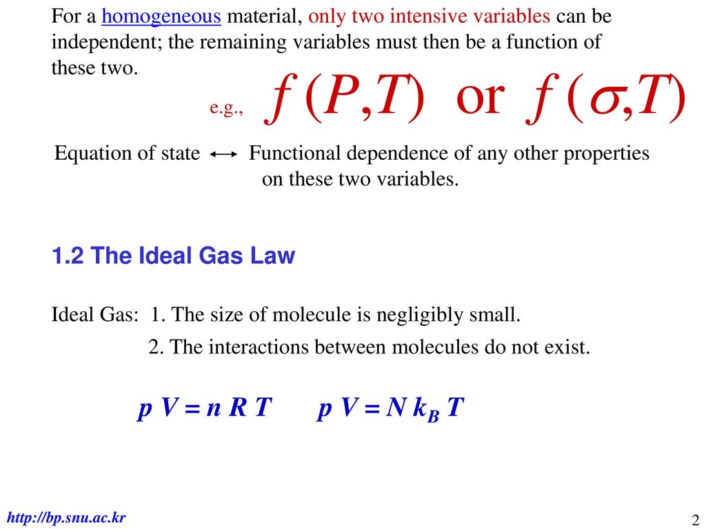Chapter 1 Properties Of Gases Ppt Download