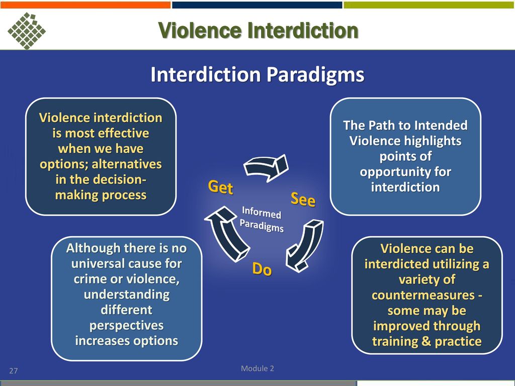 Violence Interdiction: A Proactive Approach to Mitigating Conflict ...