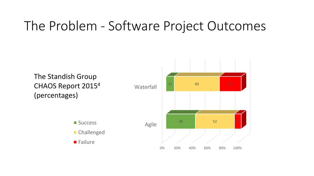Semi-Structured Data and Agile Application Development - ppt download