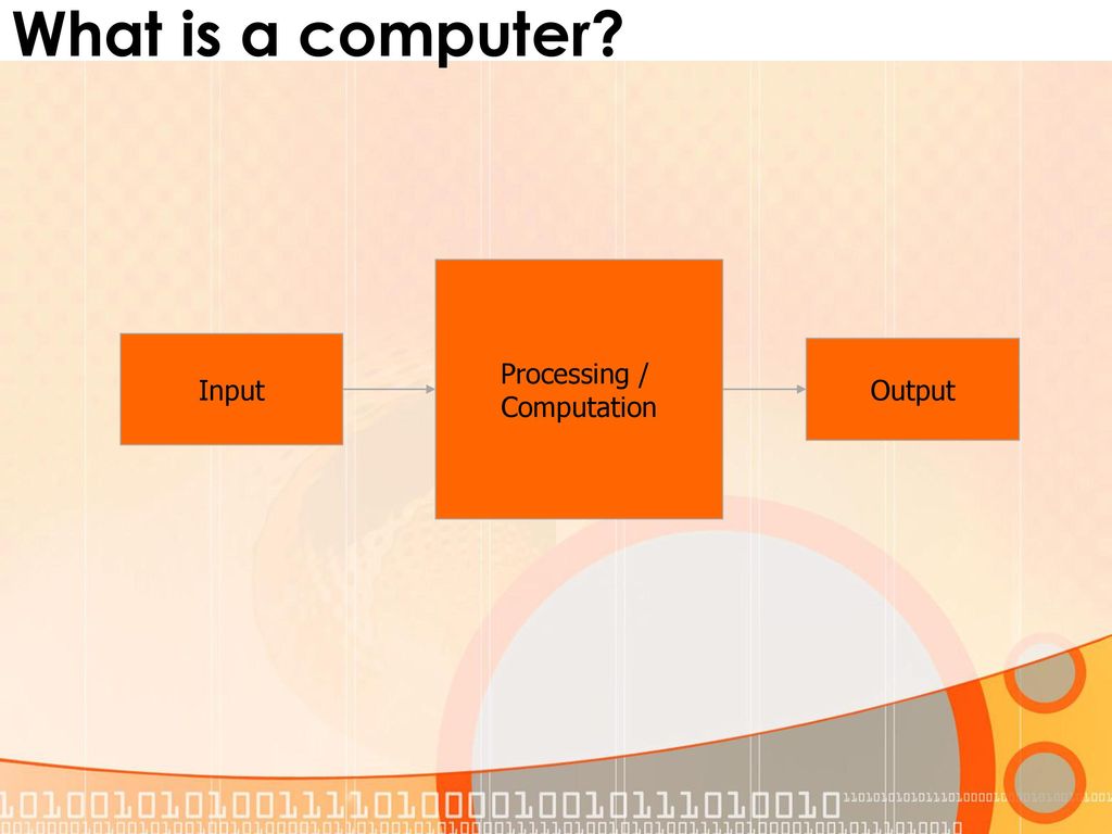 Lecture 1 Computer and its Devices - ppt download