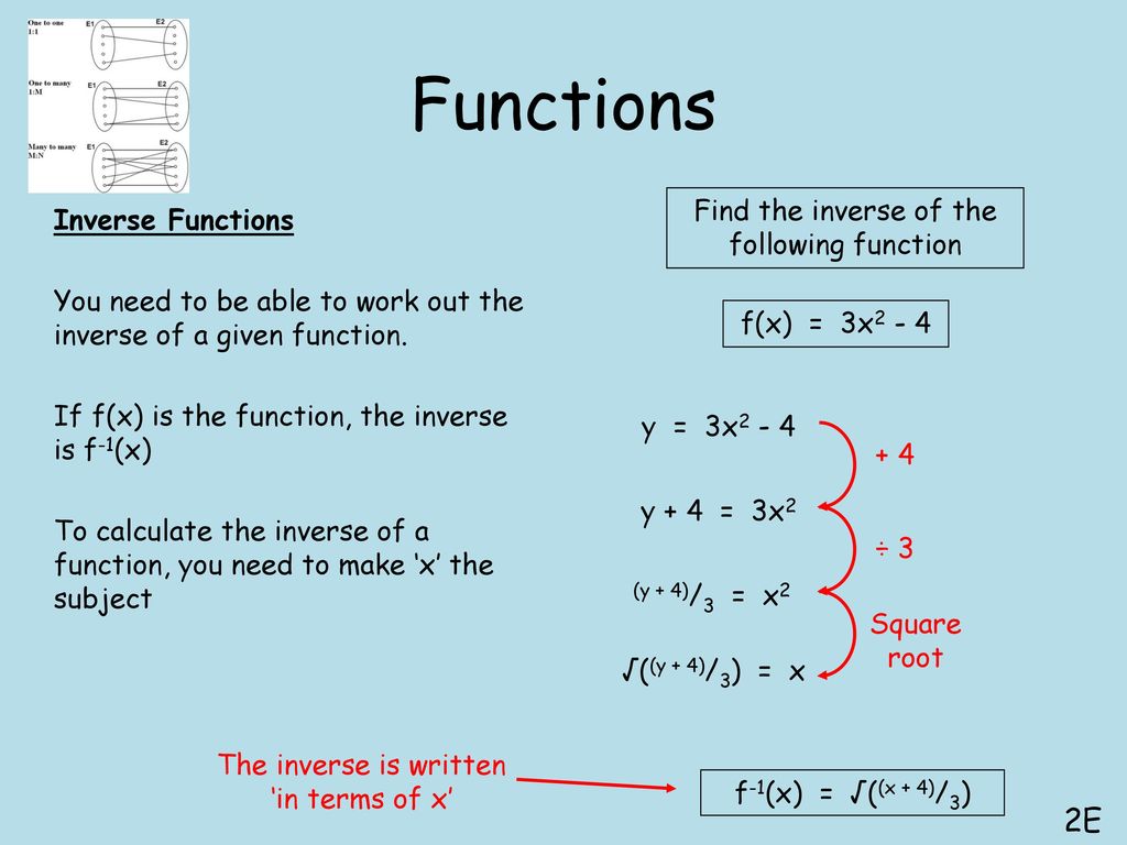 Inverse Functions. - ppt download With Regard To Inverse Functions Worksheet With Answers