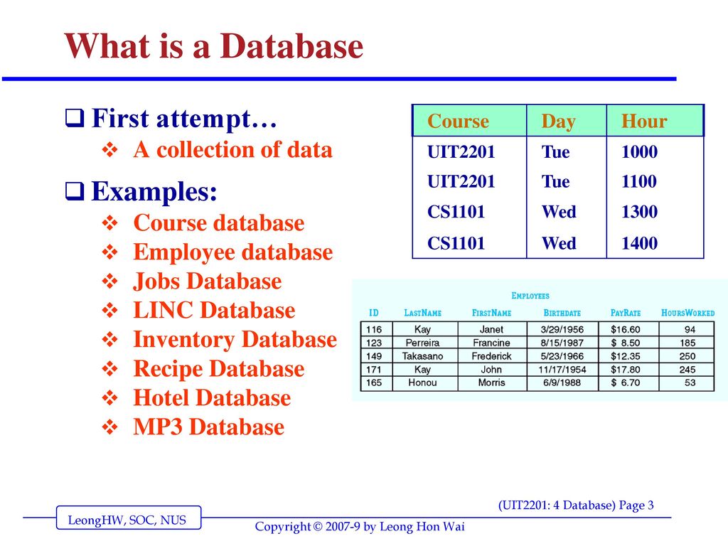 Даст first. Employee database.