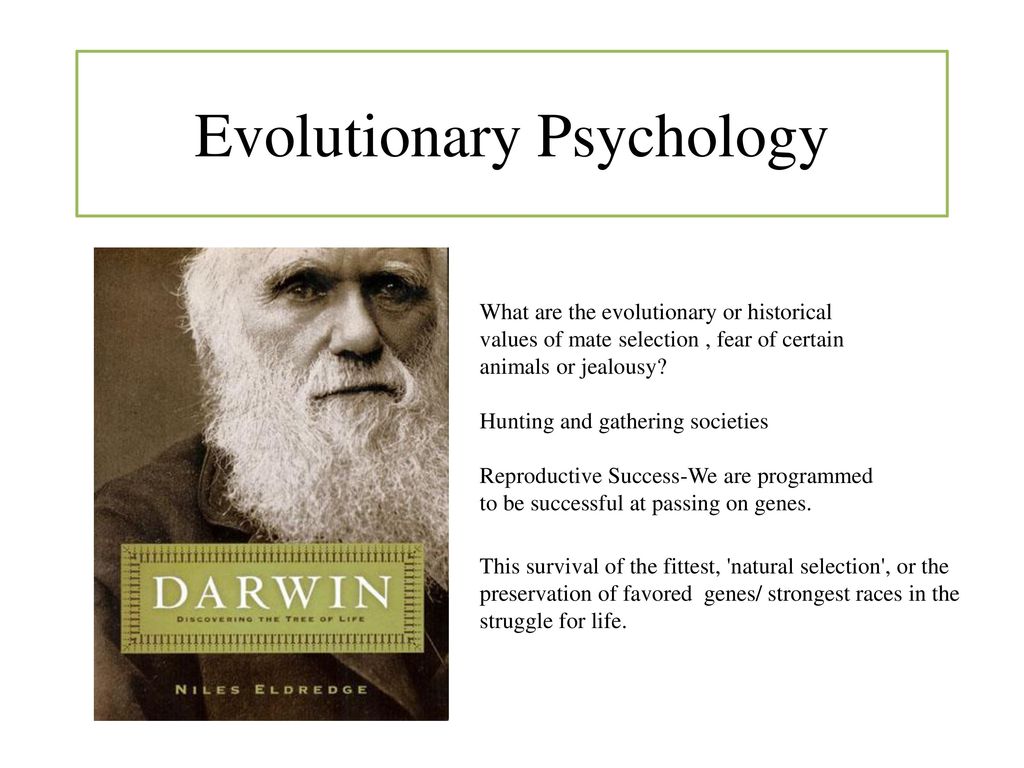 Psychological Perspectives/paradigms/schools Of Thought - Ppt Download