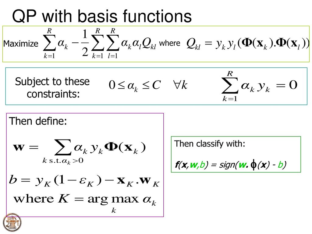 Introduction To Svms Ppt Download