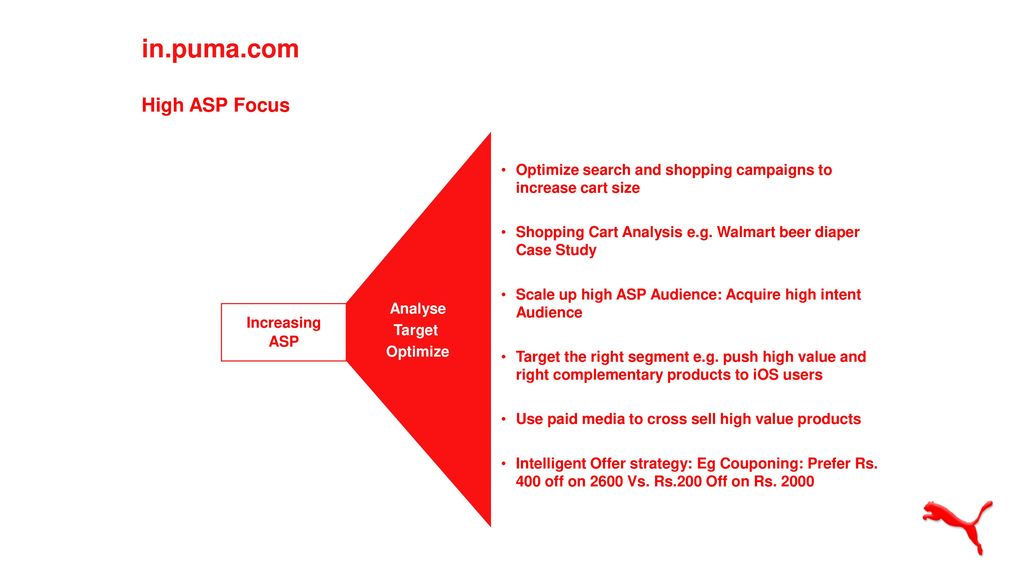 Digital Strategy for Puma India - ppt download