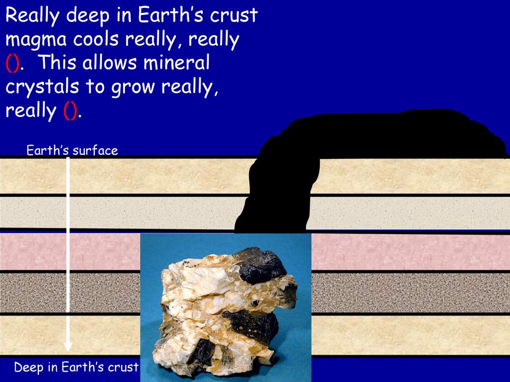 Really deep in Earth’s crust magma cools really, really ()