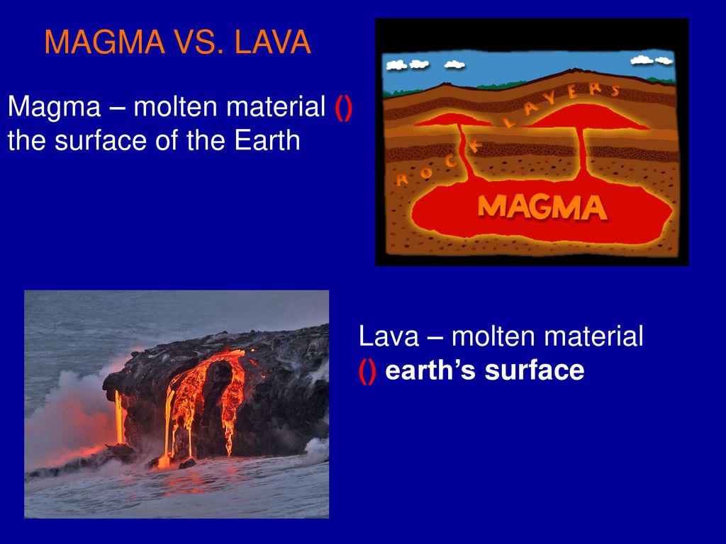MAGMA VS. LAVA Magma – molten material () the surface of the Earth