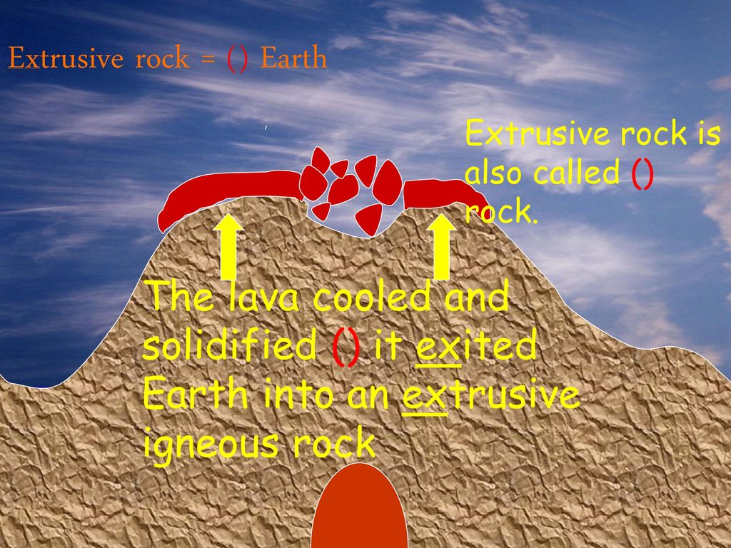 Extrusive rock is also called () rock.
